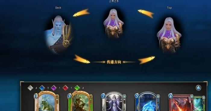 古堡逃生